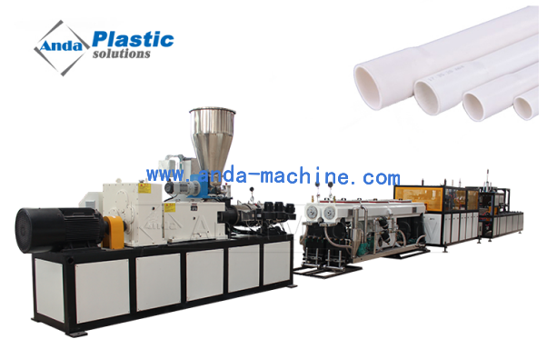 Double Out UPVC Electrical Conduit Pipe Production Line