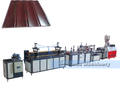 Two important things you must know when you buy PVC wall panel production line from china. 